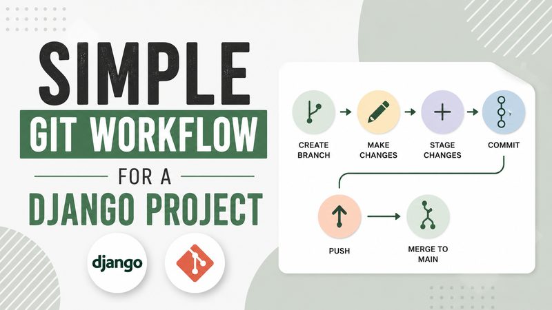 Simple Git Workflow for a Django Project